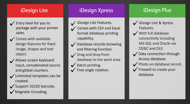 iDesign product